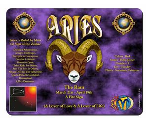 Click Image to See All 38 Different Products Available for Aries