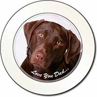 Labrador 